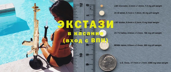 марки nbome Гусев
